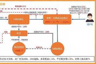 弹无虚发！赫伯特-琼斯半场6中6拿到14分